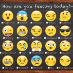 Smart Poly Chart - How are you feeling today? Emoji