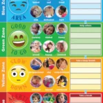 Poster titled "Control Your Emotional Zone" featuring colorful zones representing different emotions. Visual cues like facial expressions encouraging self-regulation and emotional awareness.