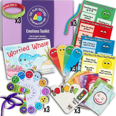 Emotions Toolkit - Contents Emotions Toolkit - Contents