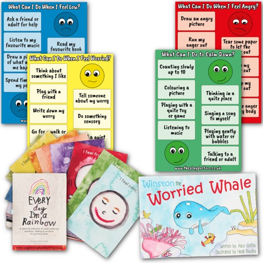 Emotions Toolkit - Posters Emotions Toolkit - Posters