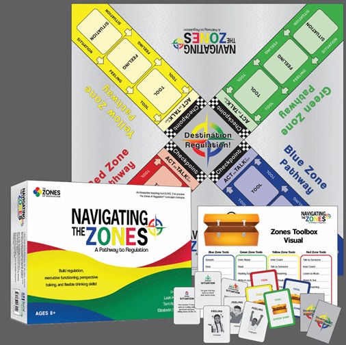 Navigating The Zones Navigating The Zones