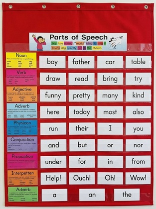 Pocket Chart - Red, 86cm x 131cm Pocket Chart - Red, 86cm x 131cm