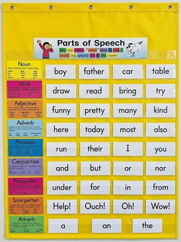 Pocket Chart - Yellow, 86cm x 131cm Pocket Chart - Yellow, 86cm x 131cm