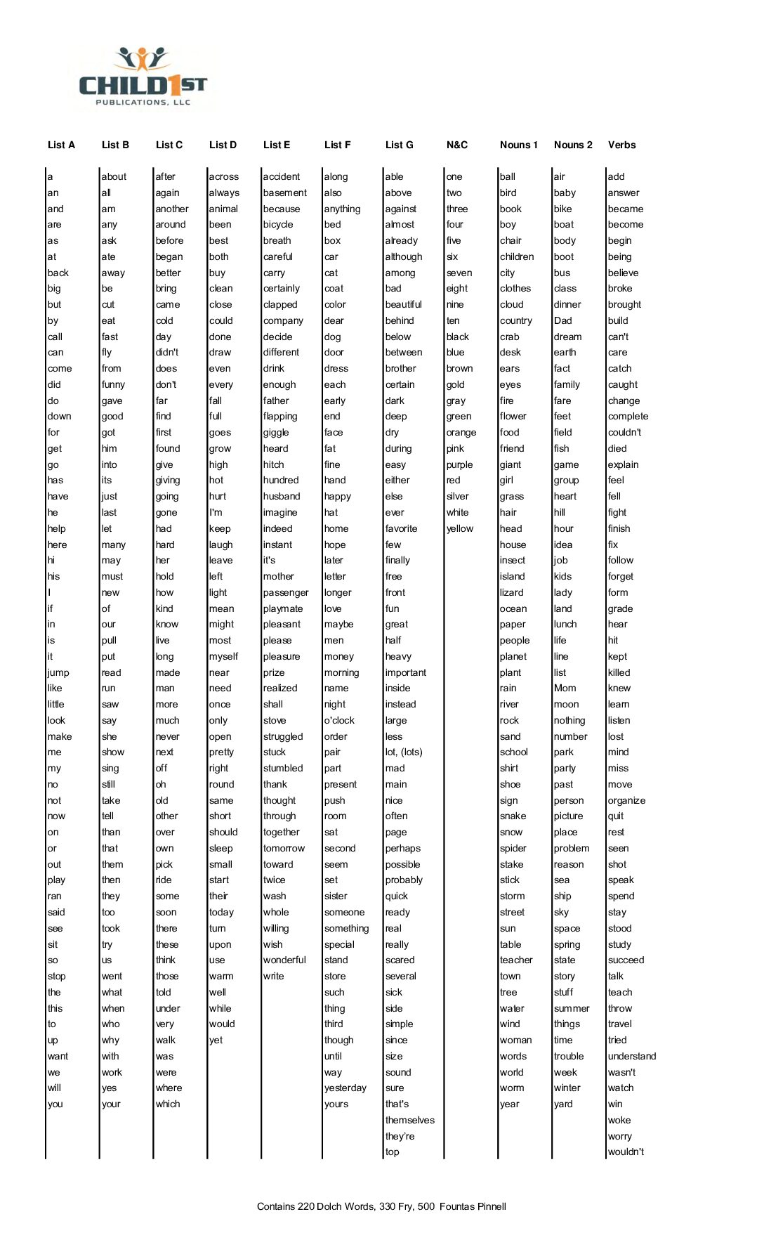 SnapWords Words List